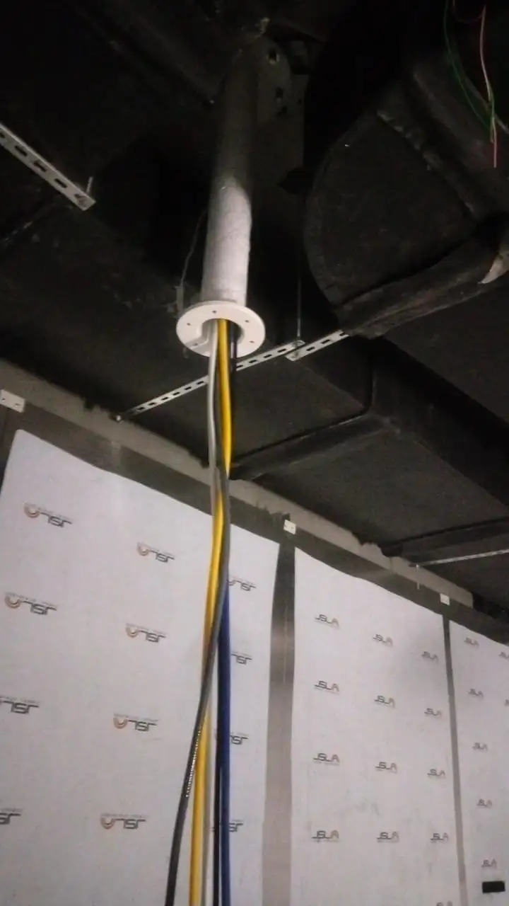 Pipeline Distribution